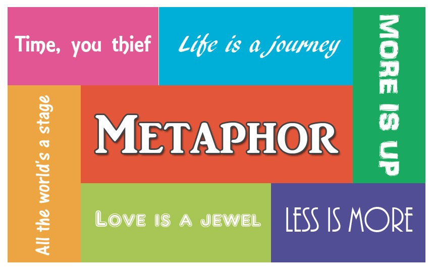 A Metaphor Is A Great Way To Improve Your Writing John W 