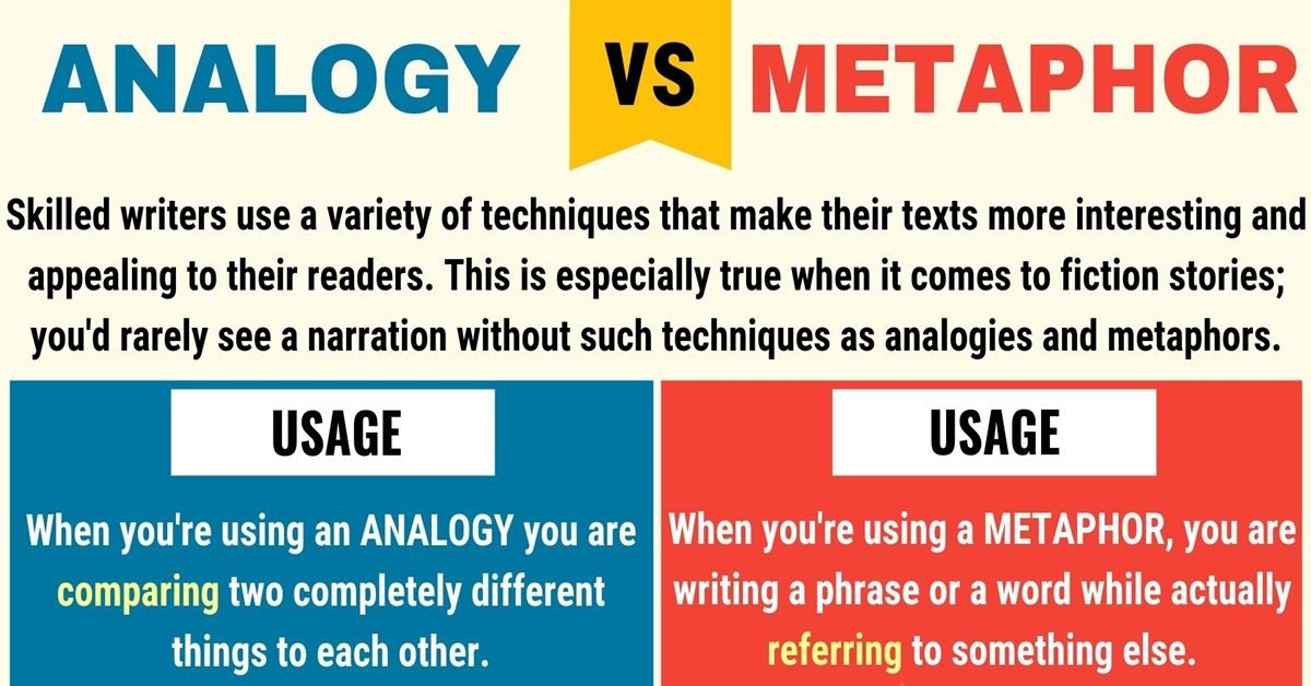 ANALOGY Vs METAPHOR Difference Between Metaphor Vs 