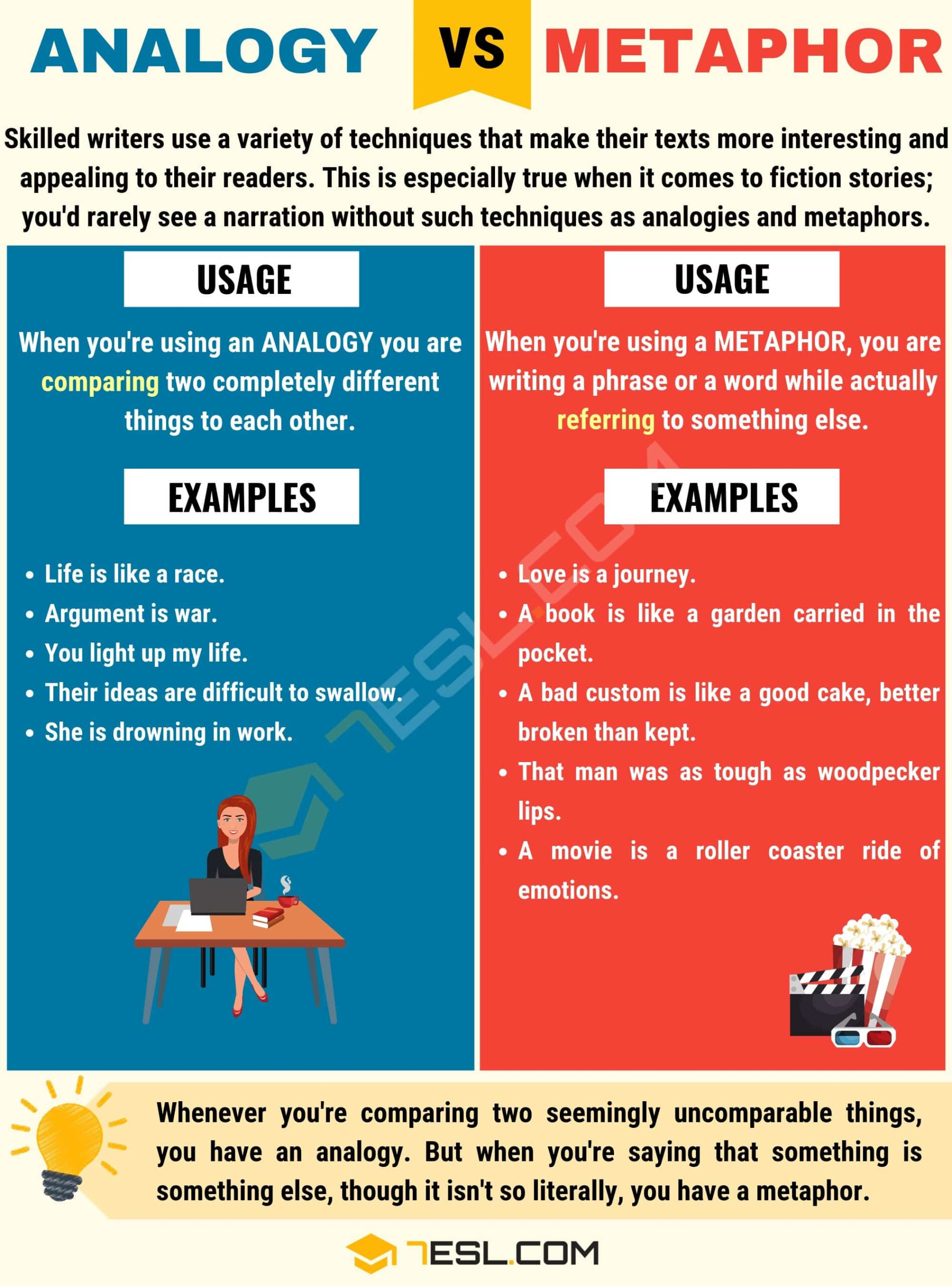 Analogy Vs Metaphor How To Spot Metaphor Vs Analogy 