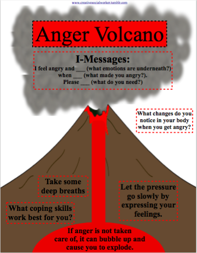 Anger Volcano MORE This Is A Great Anger Creative 