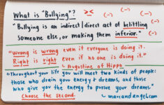 Bullying Metaphors Bullying