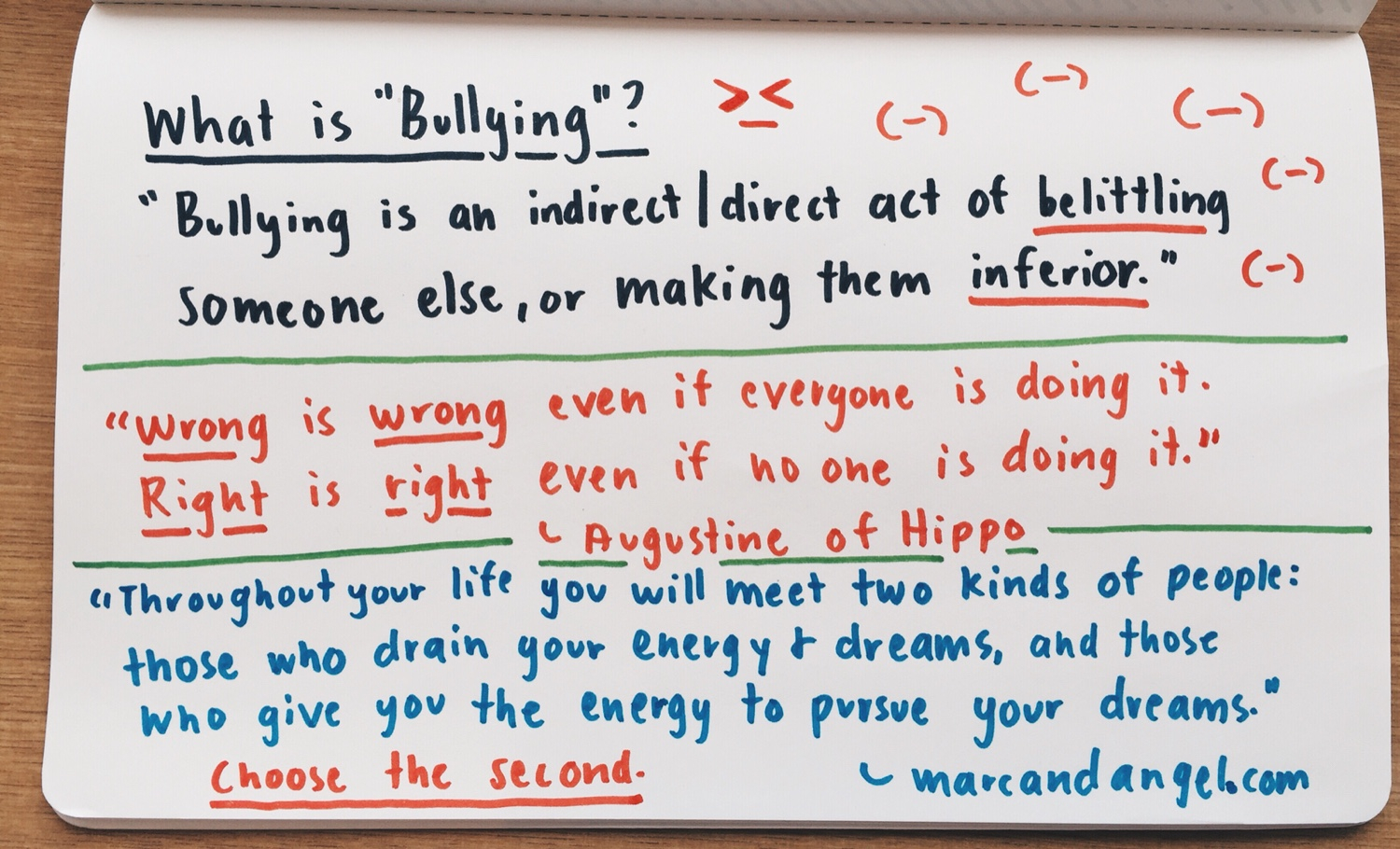 Bullying Metaphors Bullying