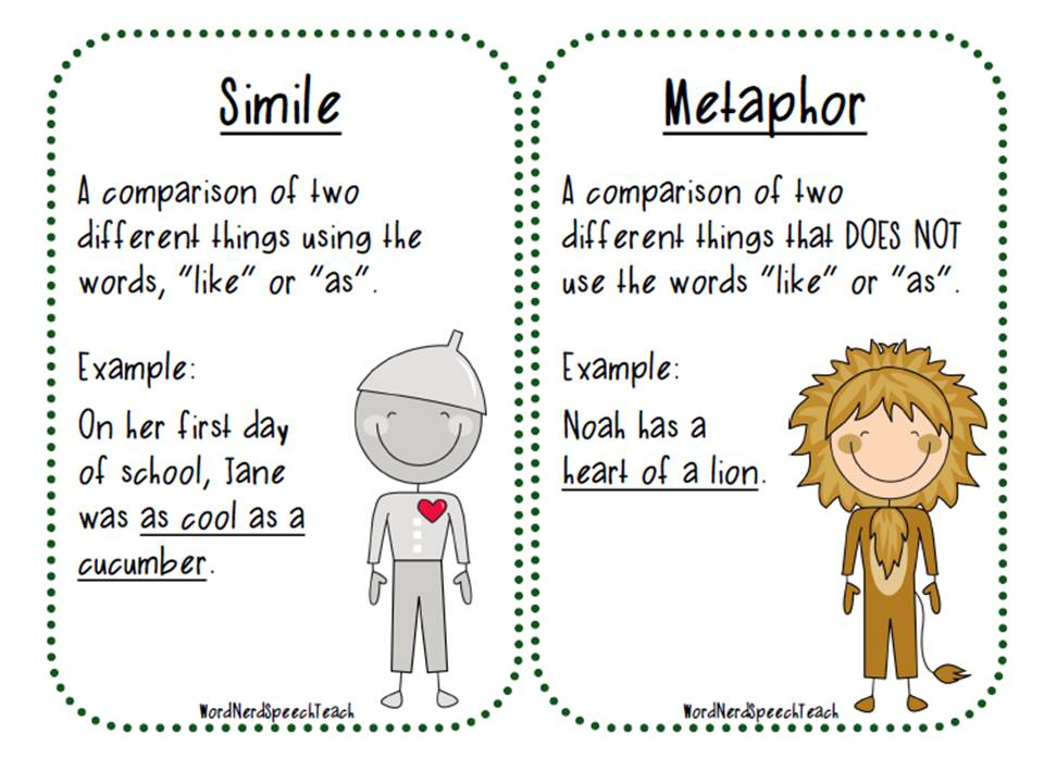 Category Metaphor English 10