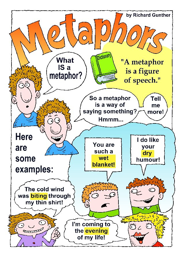 English Literature MetaphorsRadix Tree Online Tutoring 