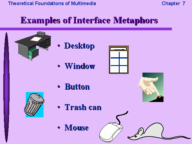 Interface Metaphor Examples Metaphor Examples