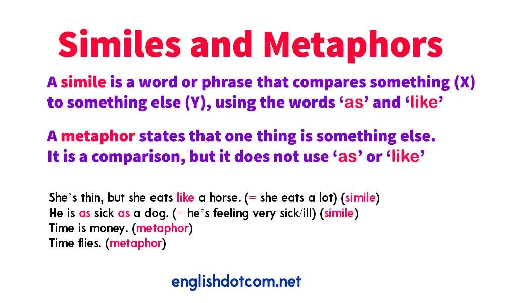 Examples Of Metaphorical Phrases Kiphonek