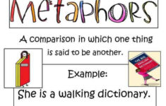 Figurative Language A Metaphor I Was Able To Find In The