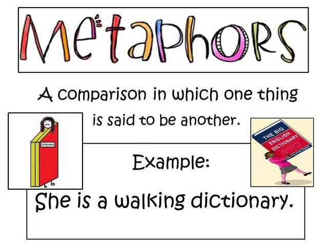 Figurative Language A Metaphor I Was Able To Find In The 