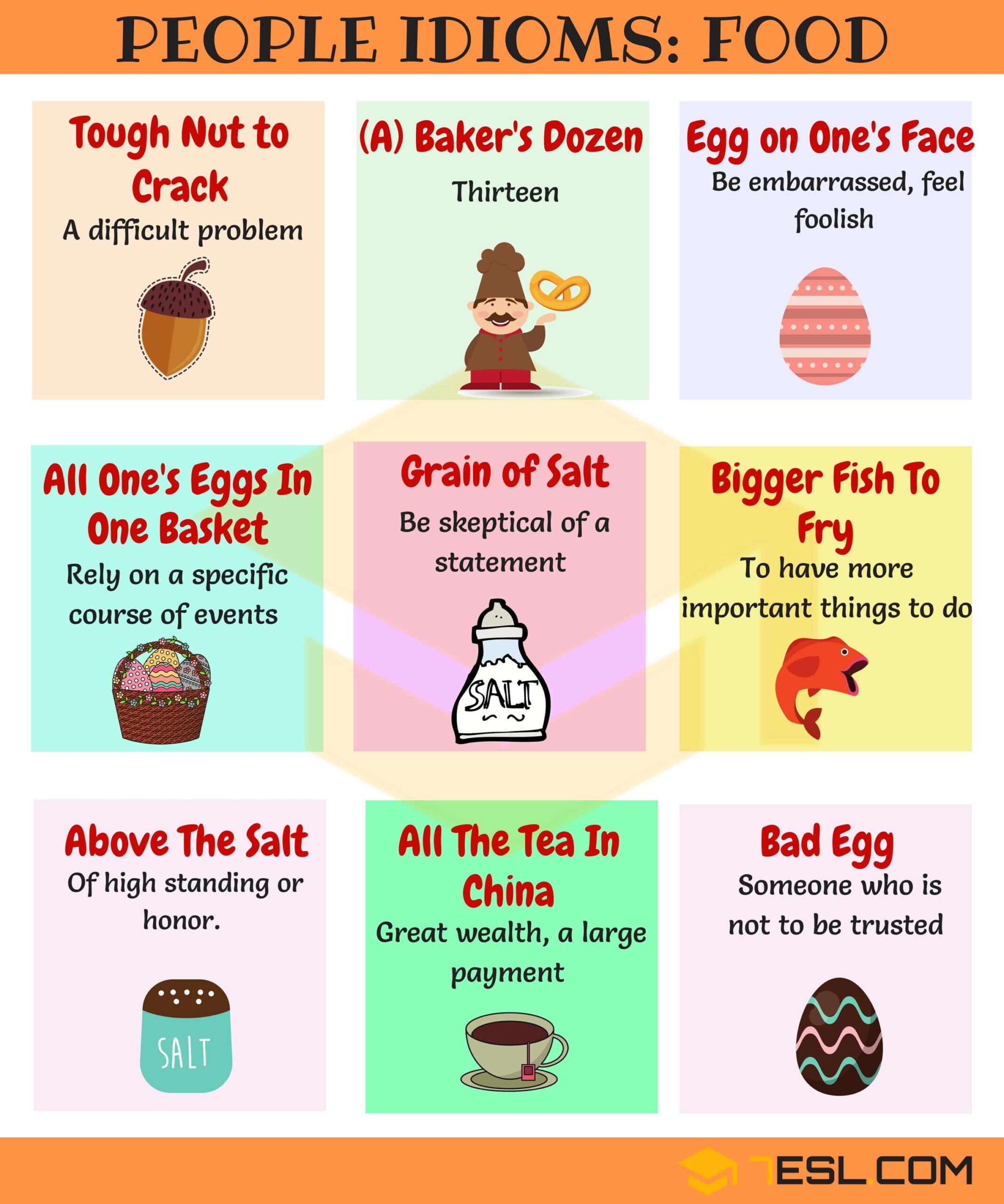 Food Idioms 1 7 E S L