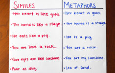 Fun Simile Metaphor Activities Synonym