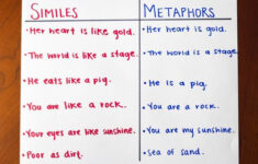 Fun Simile Metaphor Activities Synonym Similes And