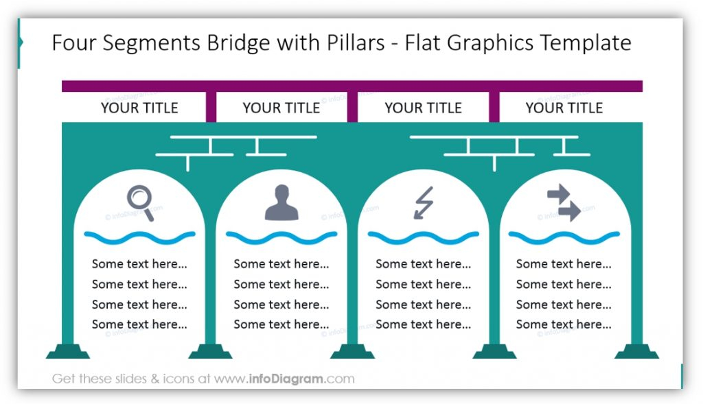 Help Your Audience Connect The Dots By Presenting With 