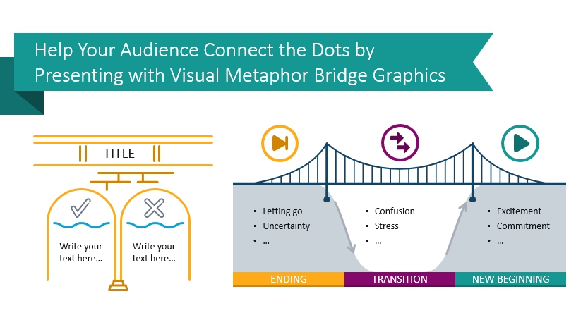 Help Your Audience Connect The Dots By Presenting With 