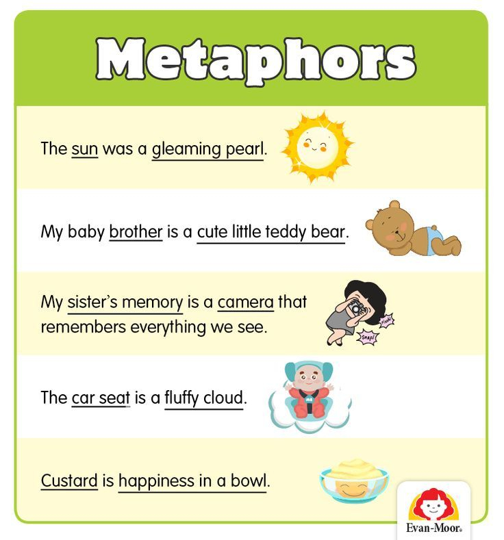 How To Teach Figurative Language Similes And Metaphors 