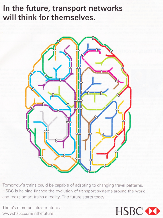 Intelligent Transport Brain Brain Artwork Brain Art 