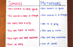 Literary Devices Metaphor Simile Brainly in
