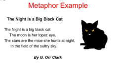 Meaning Metaphors In Poetry MEANID