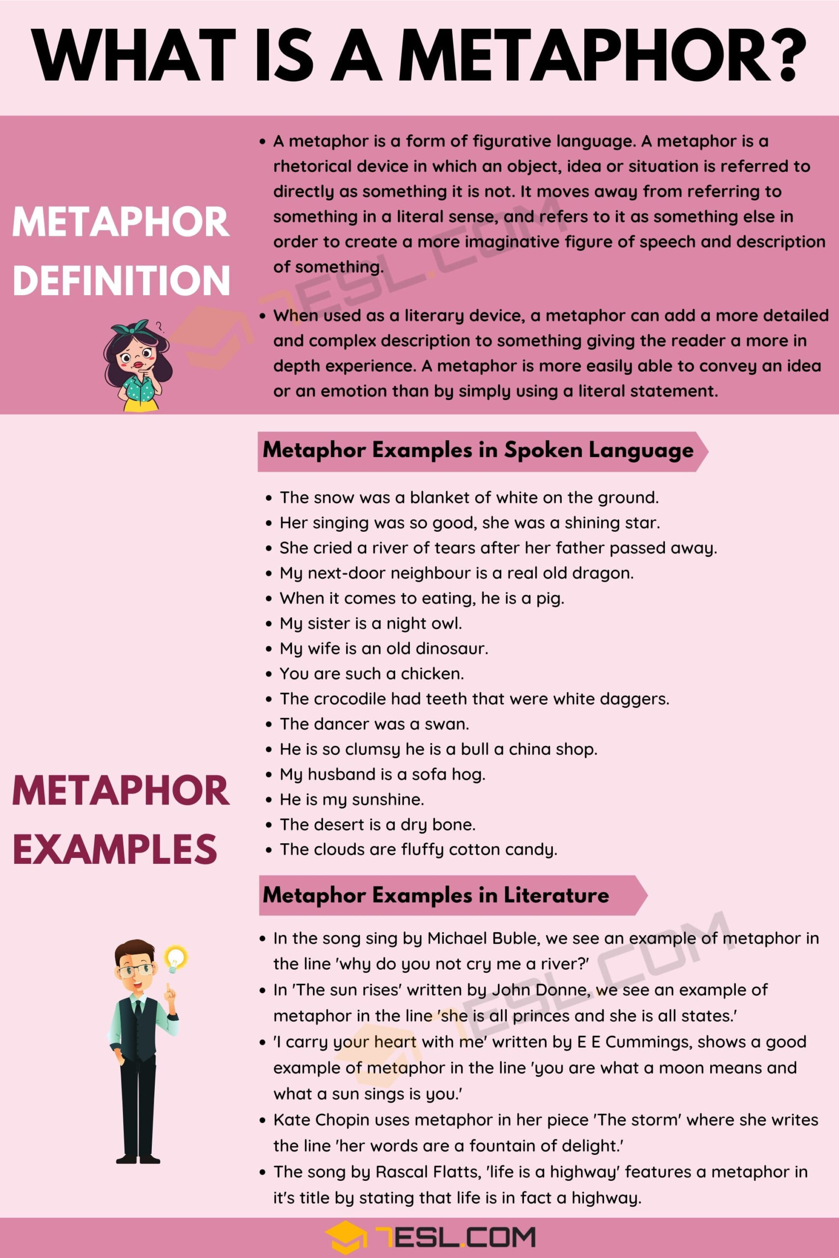 Metaphor Definition And Examples Of Metaphor In Spoken 