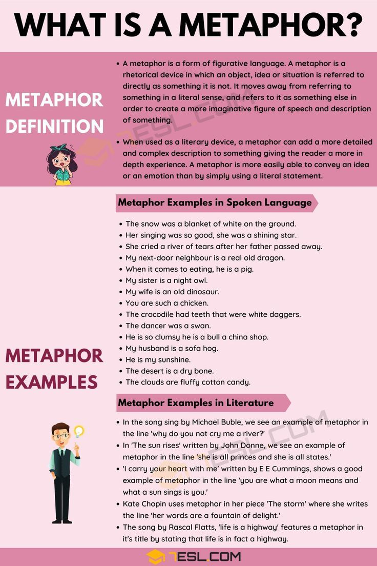 Metaphor Definition And Examples Of Metaphor In Spoken 