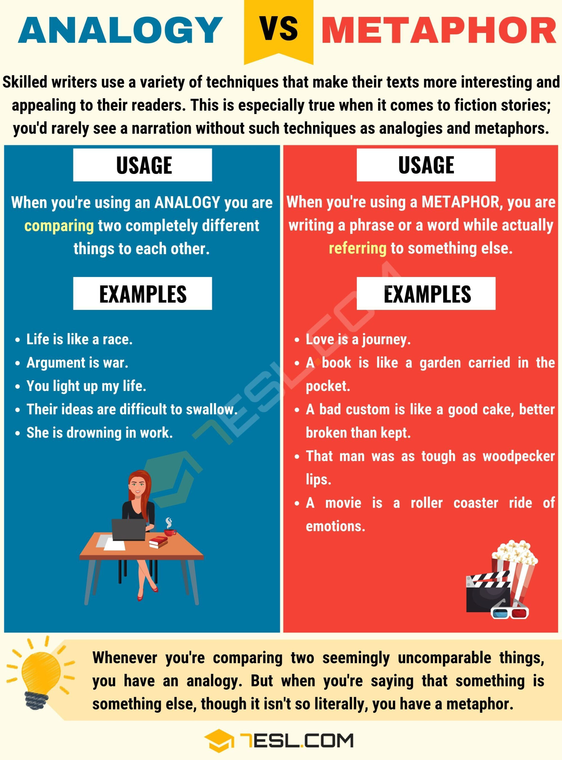 Metaphor Definition With Sentence Definitionus