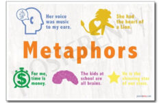 Metaphor Examples NEW Classroom Reading And Writing