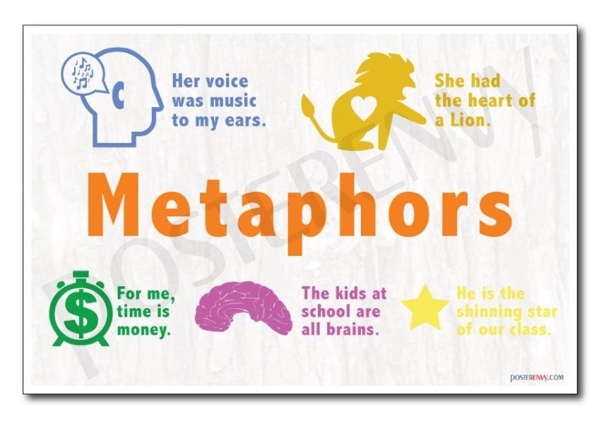 Metaphor Examples NEW Classroom Reading And Writing 