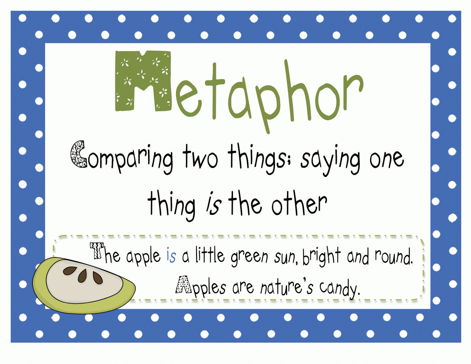 Metaphor Poster Figurative Language Similes And 