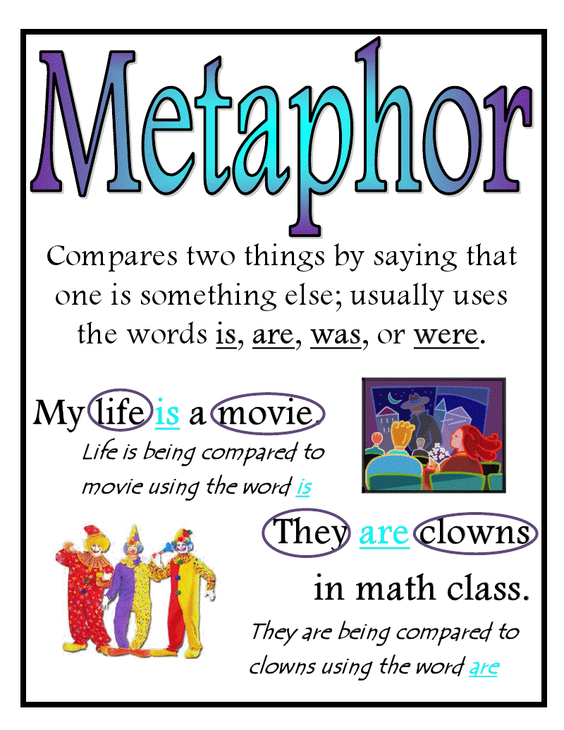 Metaphor Poster pdf Google Drive Teaching Figurative 