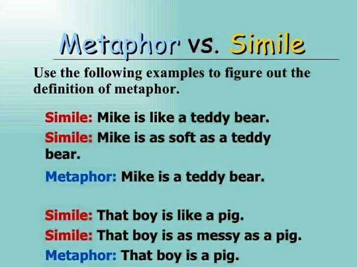 Metaphor Smile Figure Of Speech Rhetoric Similes And 