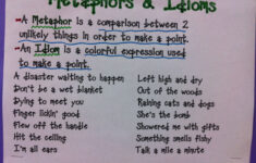 Metaphors And Idioms Idioms Teaching Teaching Writing