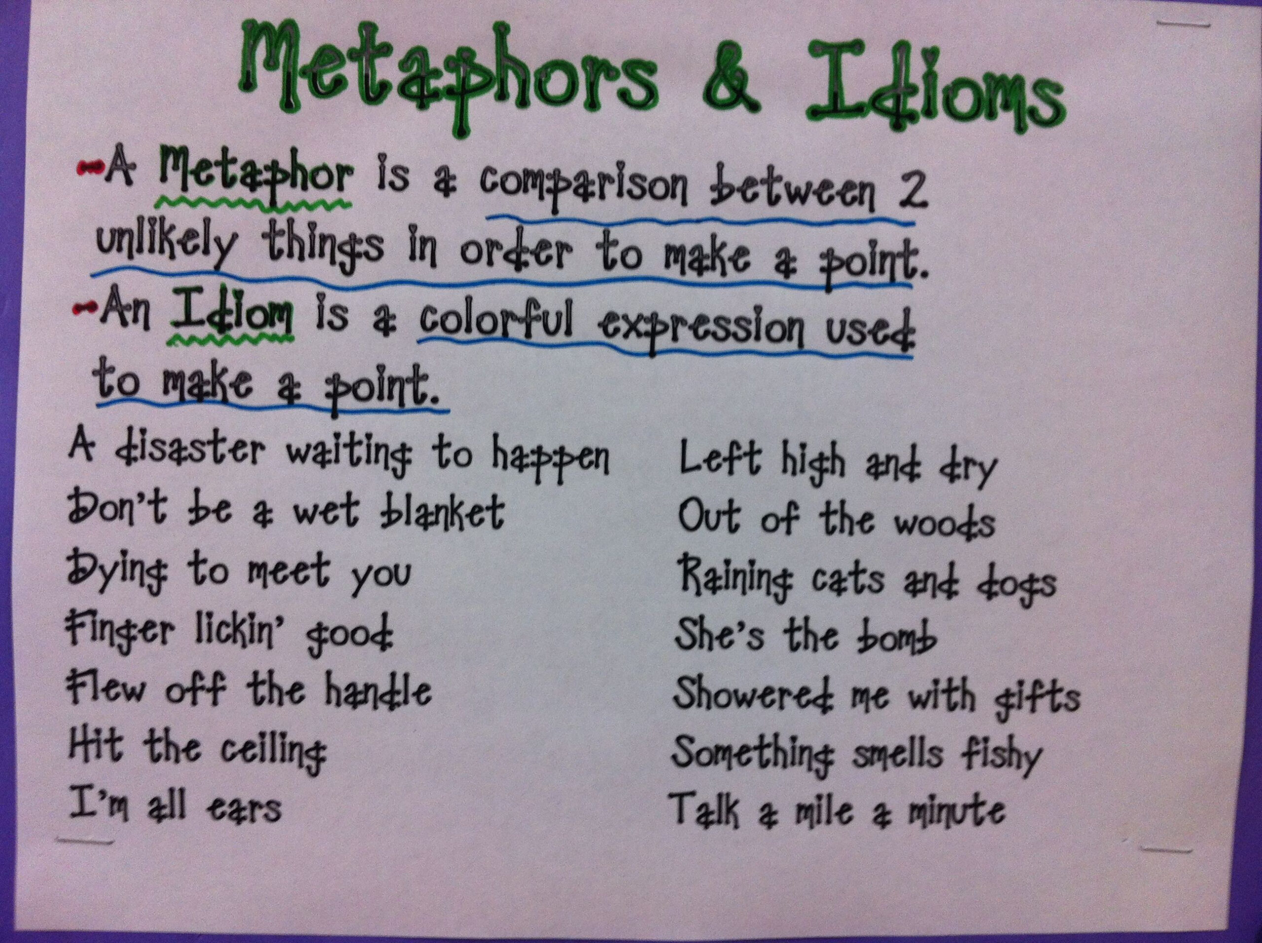 Metaphors And Idioms Idioms Teaching Teaching Writing