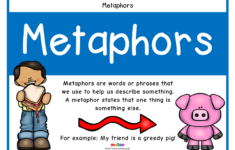 Metaphors Figurative Language Quotes For Kids Teaching