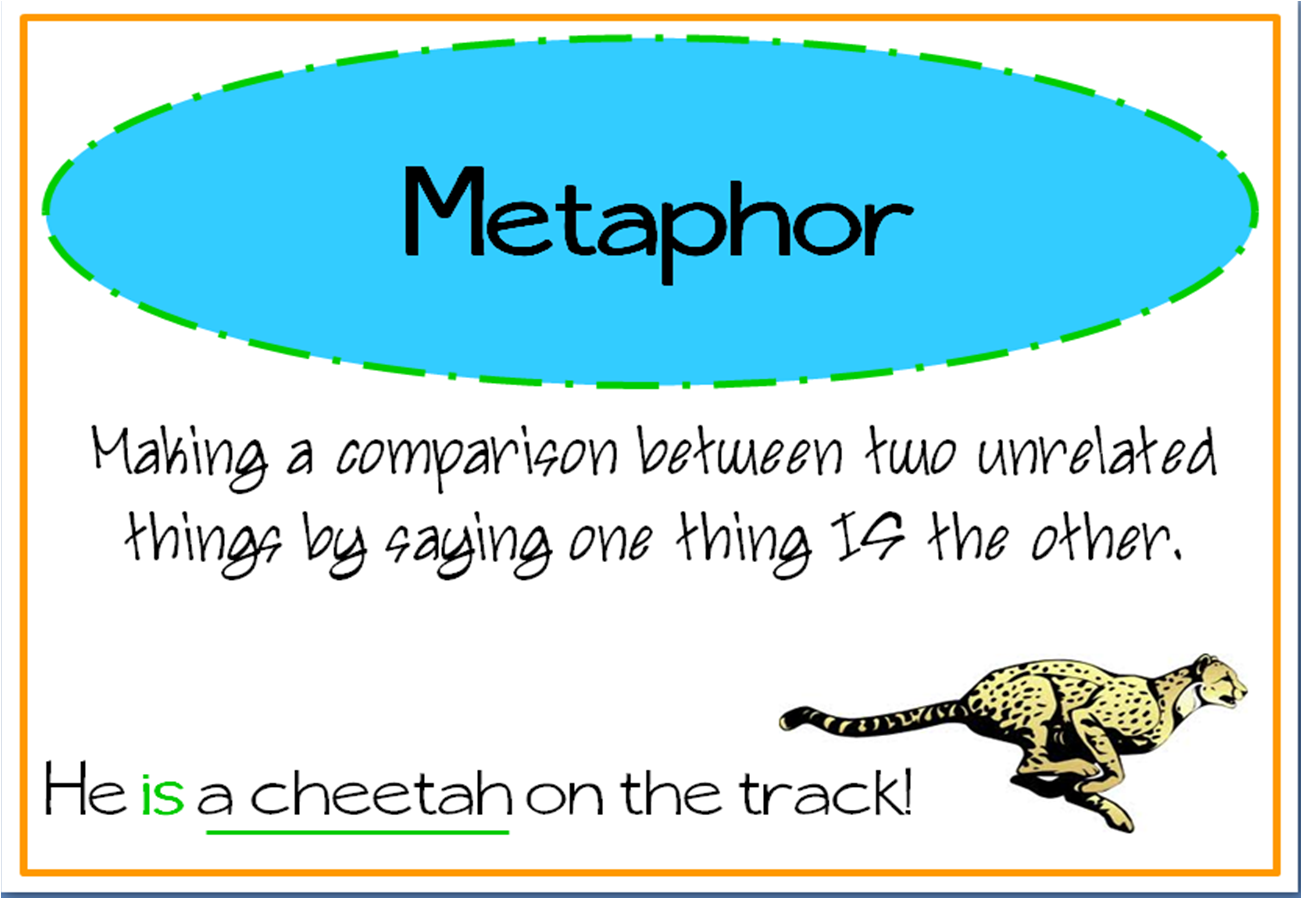 NEW EXAMPLES OF RECENT METAPHORS Example