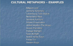 PPT CULTURAL METAPHORS WHAT THEY ARE PowerPoint