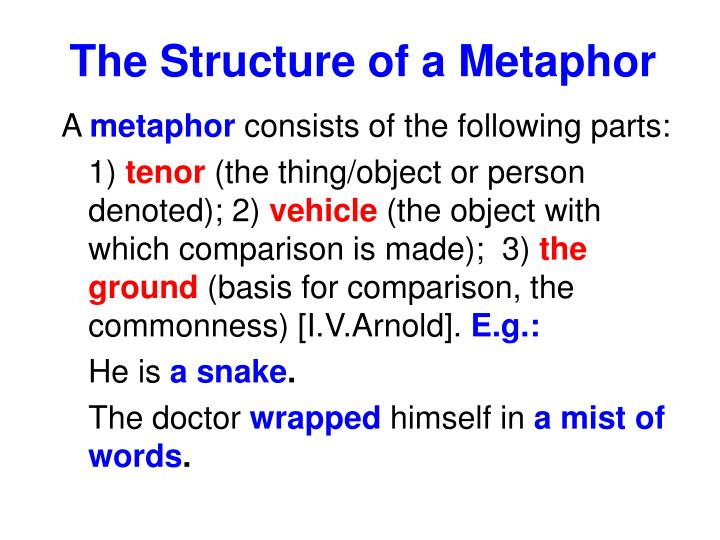 structural-metaphor-examples-metaphor-examples