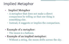 PPT Implied Metaphor PowerPoint Presentation Free