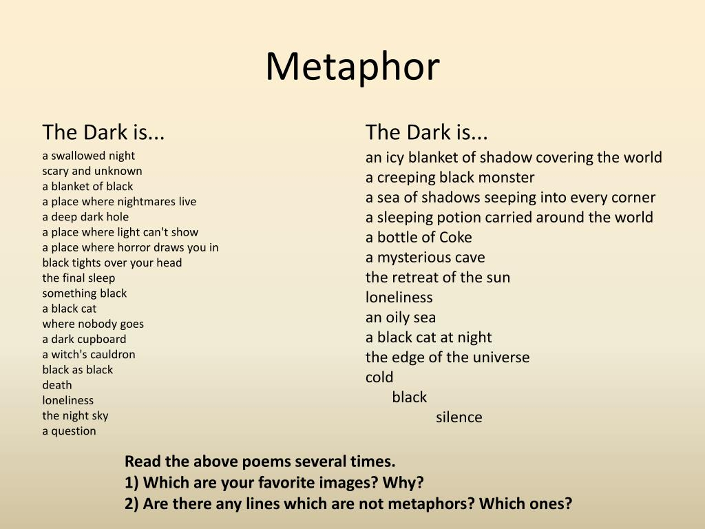 PPT Metaphors PowerPoint Presentation Free Download 