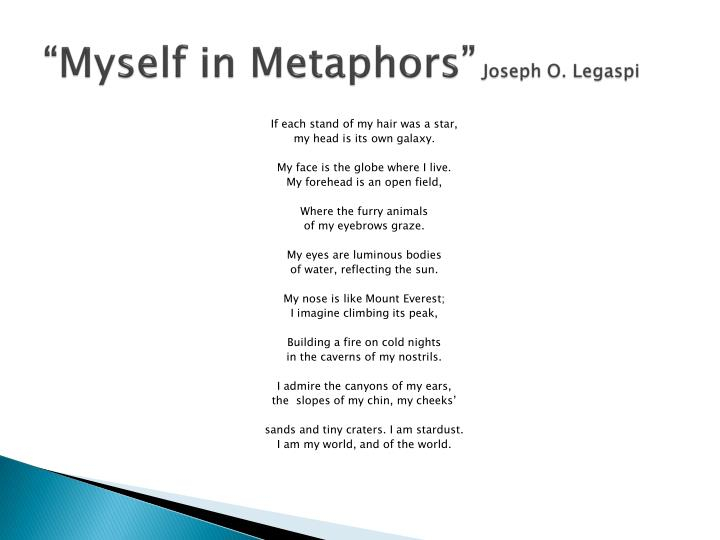 PPT Myself In Metaphors PowerPoint Presentation ID 