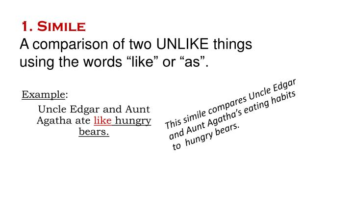  Simile For Hungry What Is A Good Simile For Hunger 