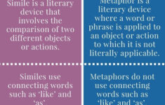 Similes Vs Metaphor Good Vocabulary Words Writing Words