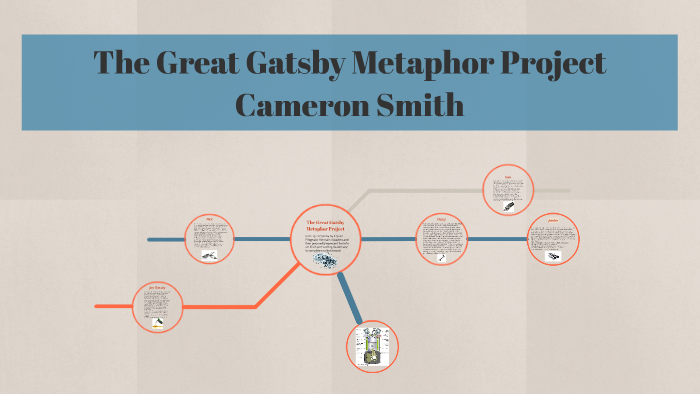 The Great Gatsby Metaphor Project By Cameron Smith On Prezi