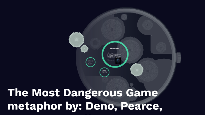 The Most Dangerous Game Metaphor By Aaron Deno