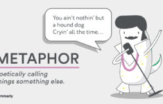 What Is A Metaphor Definition And Examples Grammarly