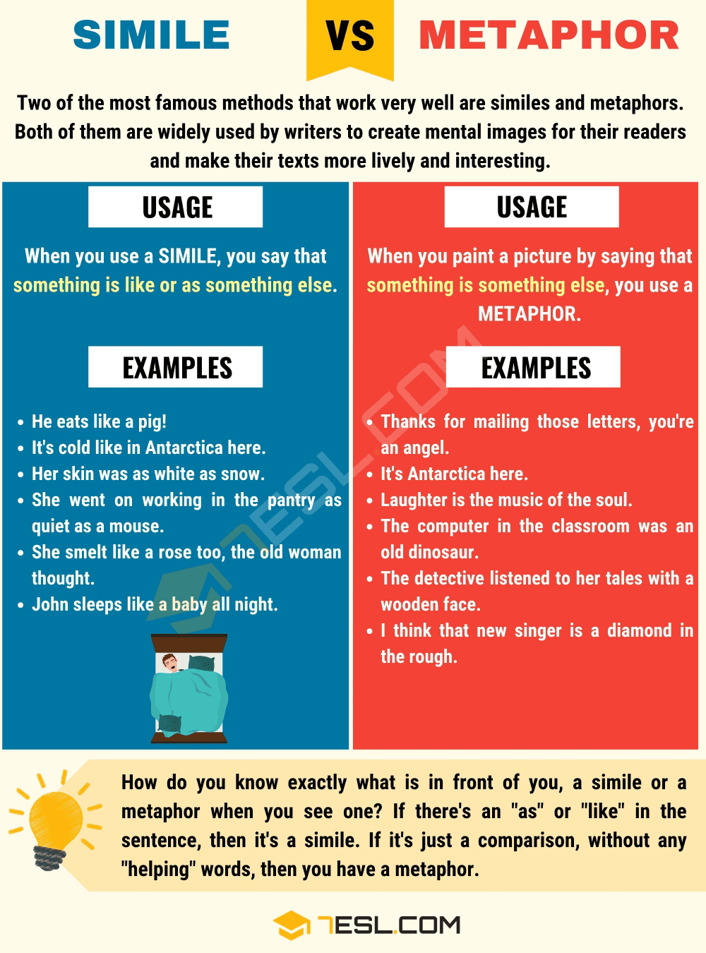 What Is A Metaphor Definition And Examples In Literature 