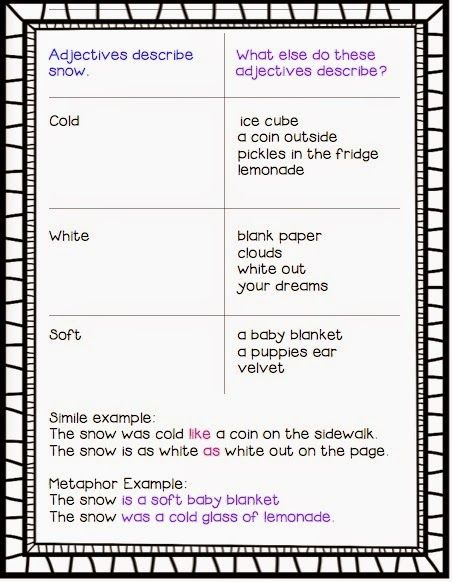  Winter Metaphors What Are Some Examples Of Cold Weather 