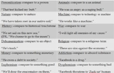 Writing Rhetorics Metaphor Lessons Lectures